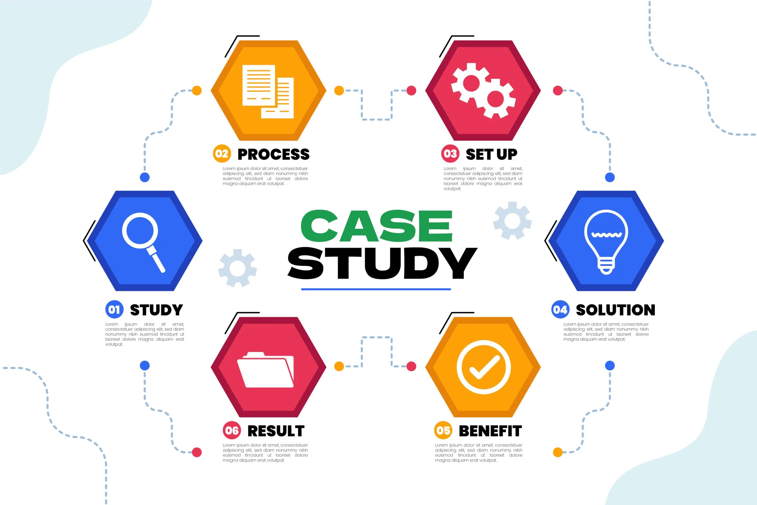 Chapter 8 | Case Studies and Analyses of Success and Setbacks